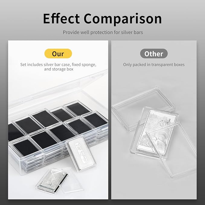 Silver Bar Case, 1 oz Silver Bar Holder Silver Bar Storage Capsule for 1 oz Silver Bar(40 Pcs)