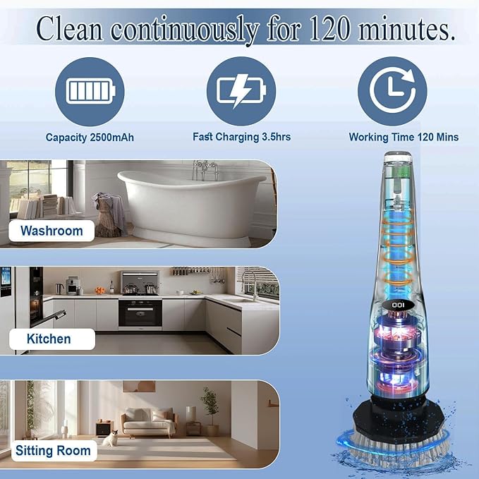 Electric Spin Scrubber Cordless,Lucklights Cleaning Brush Power Shower 7 Brush Heads 3 Speeds 120Mins Work Time Adjustable Extension Arm for Bathroom Tub Kitchen Floor Car