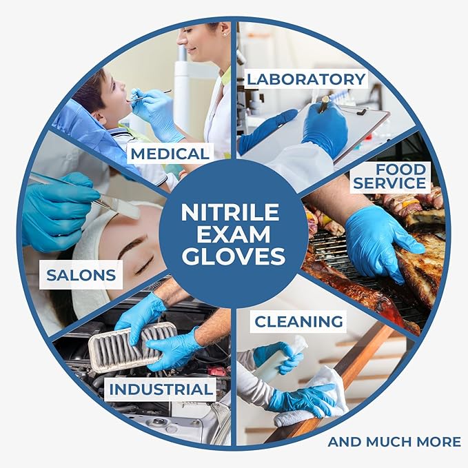 Nitrile Exam Gloves, 4 Mil Thick Chemo-Rated Disposable Gloves, Latex-Free & Powder-Free