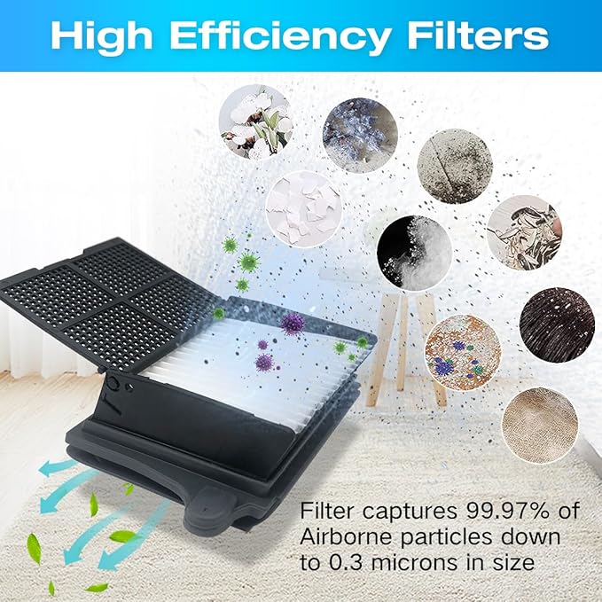 Replacement Brush Roller and Vacuum Filter For Tineco Floor ONE S7 Flashdry Smart Cordless Wet Dry Vacuum Cleaner(2 Roller Brush+2 Hepa Filter+1 Handle)
