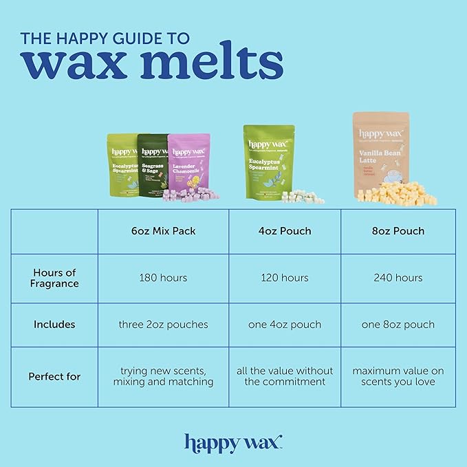 Happy Wax Spring Scented Soy Wax Melts (8oz Pouch) (Lavender Chamomile)