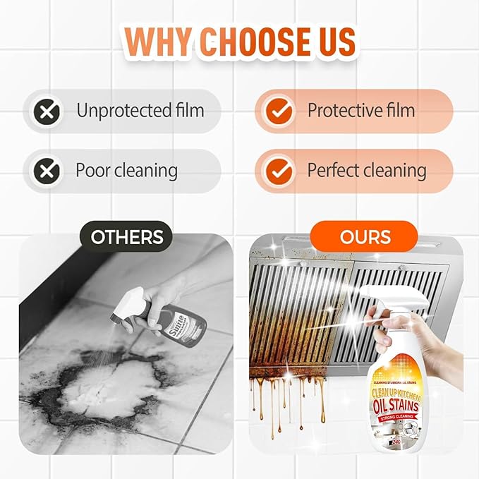 Heavy Duty Degreaser Spray, Multipurpose Foam Cleaner for Kitchen, Oven, Grill & Stovetop, Powerful Oil Stain Remover for Restaurants & Home Chefs, No-Rinse Non-Toxic Formula (2)