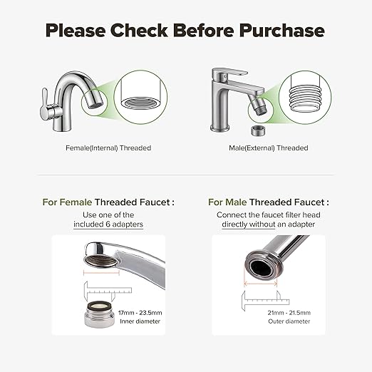 Water Filter for Sink Faucet, Vitamin C Gel, NSF Certified, Double-Step Advanced Filtration, Removes Impurities, Chlorine, Skincare Filter, Made in Korea