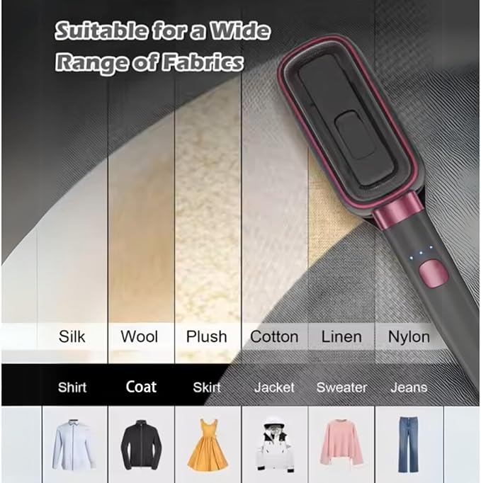 Portable Travel Steamer & Foldable Steamer Board Set, Heat Resistant Iron Board for High Pressure Clothes Steaming,1000W Fabric Wrinkle Remover, Portable 3-in-1 Iron with 15S Fast Heat-up