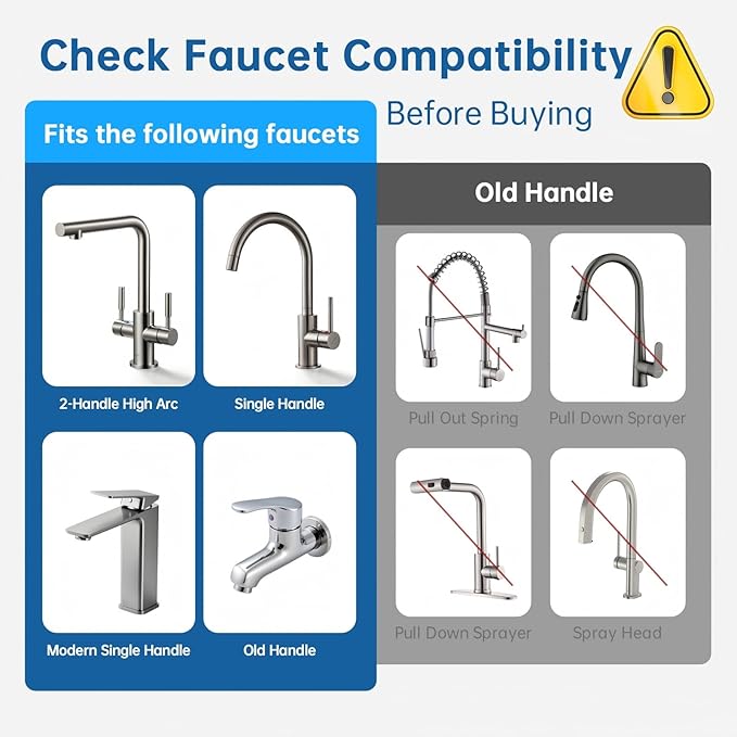 Faucet Water Filter, LED Display Faucet Top Water Filter with Real-Time Filter Life Indicator 99.9% Filtration, NSF42 Remove Chlorine,Odors & Heavy Metals, 1*Filter, LJ206