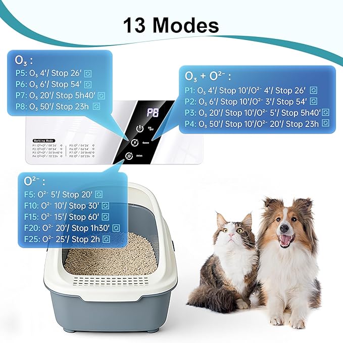13 Modes Ozone Odor Eliminator for Strong Odor 99% Cat Litter Deodorizer Poof Odor Eliminator for Dogs, Negative Ion Air Purifier for Pets,Smoking, Painting, Kitchen,Toilet,Bedroom