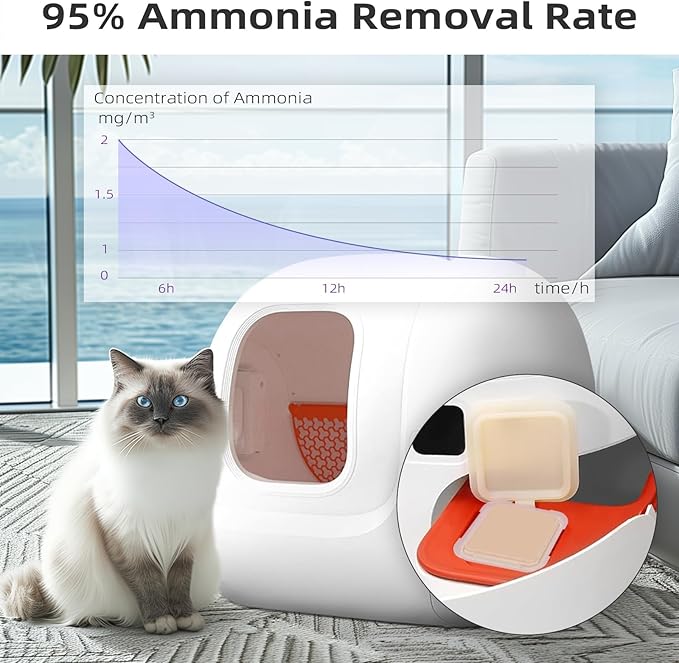 6 Packs Smelling Fresh with N50-2.0 Odor Eliminator Exclusive for Pura Max Automatic Self-Cleaning Cat Litter Box - Cat Toilet Odor Control, Deodorant Aromatherapy Paste (Old/New Packaging Randomly)