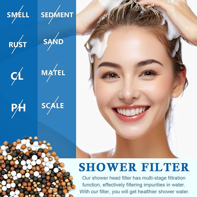 SSJ781 Multi-Stage Shower Filters Compatible with MakeFit DSSJ781 Dual Filtered Rain Shower Head Combo &HOPOPRO HSF-002 Filter Replacement,Hard Water High Efficiency Filter- 3 Pack