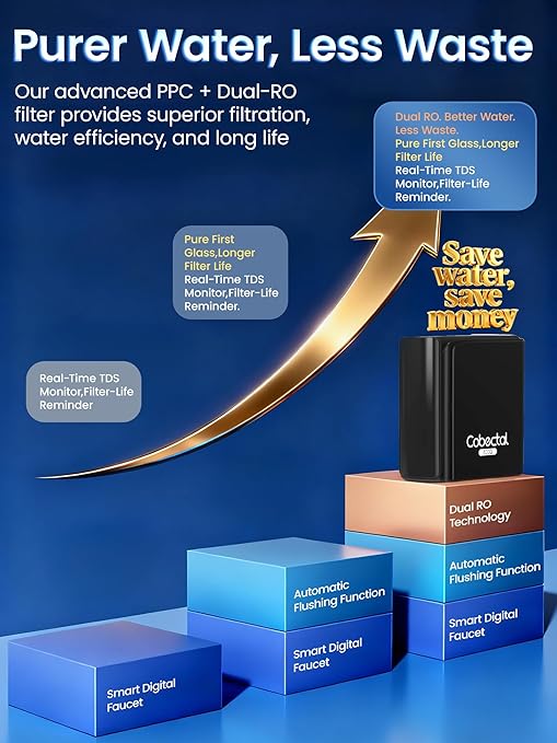 Under Sink Reverse Osmosis System,TDS PFOS&PFOA Reduce, 800GPD Under Counter Ro System,3:1 Pure to Drain,11 Stage Tankless Reverse Osmosis Water Filter,Smart LED Faucet