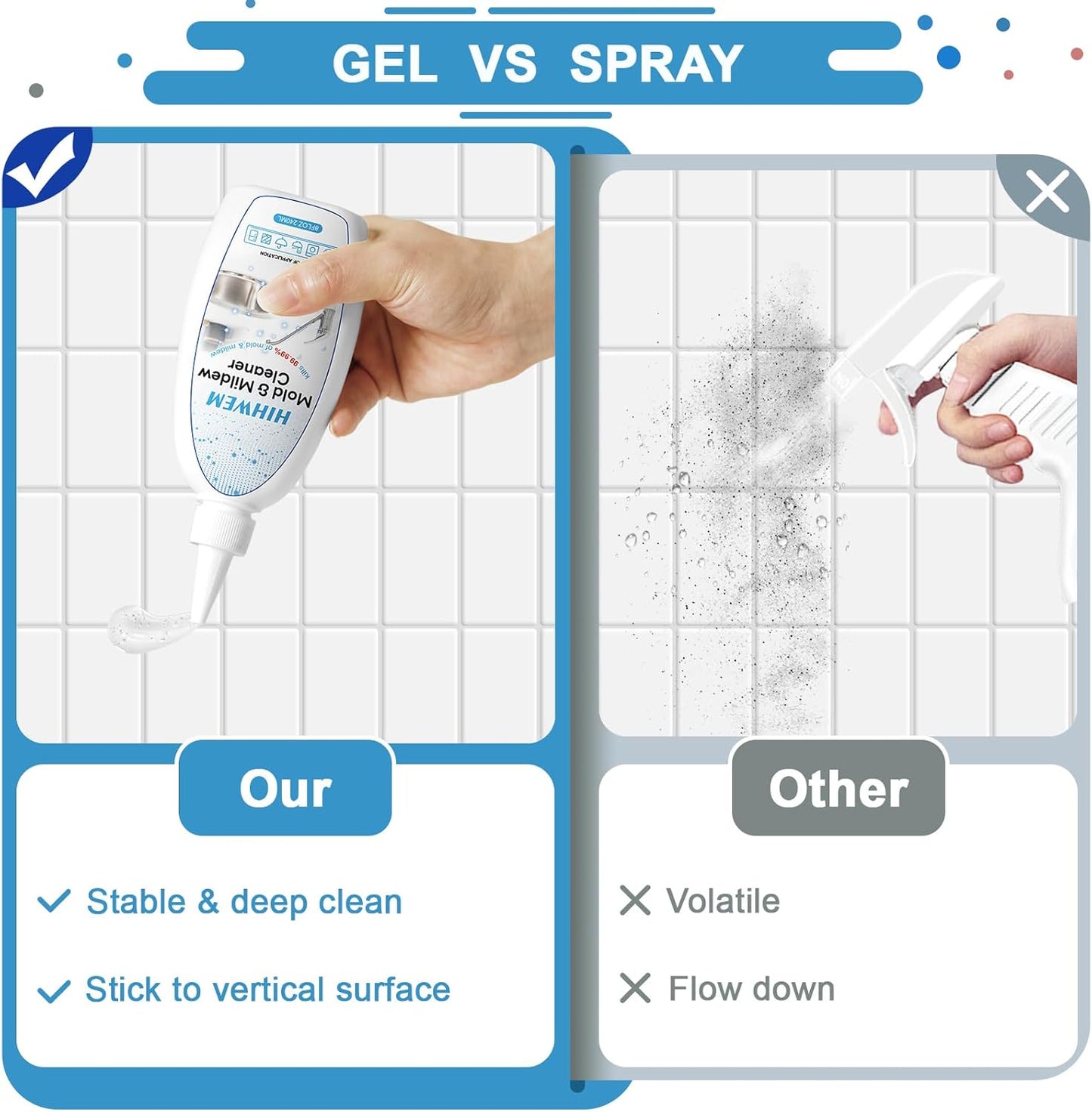 Mold & Mildew Remover Gel – Grout, Sink & Shower Stain Cleaner (8 oz) | Fixory911