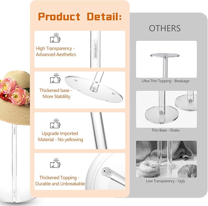 Acrylic Hat Stands for Display, 3 Sets 8" 13" 16" Adjustable Height Baseball Cap Holder, Durable Cowboy Hat Rack Stand, Wig Holder Display Stands for Vendors Retail Salons Home Closet