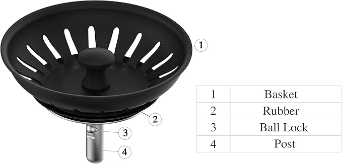 KANARY Stainless Steel Kitchen Sink Strainer Basket-Replacement for Standard Drains(3-1/2 inch)-Ball-Lock Rubber Stopper (2-Pack, Matte Black)