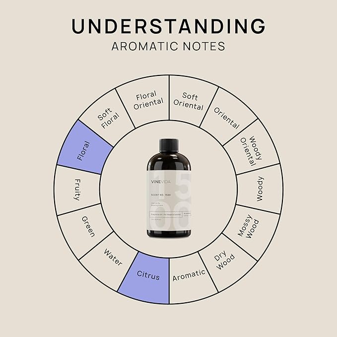 VINEVIDA [16oz] (Our Version of) Amazing Grace Fragrance Oil - Made in USA Scents - Natural Fragrance Oil