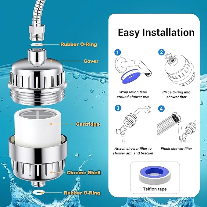 Shower Water Filter 2 Pack- Shower Head Filter for Hard Water - 20 Stage Showerhead Filter - Water Softener to Remove Chlorine and Fluoride,Chrome