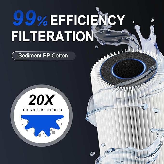 WT-14UA Replacement Filter Cartridge for 14UAF, Reduces 99.99% Chlorine, Bad Taste & Odor, Under Counter Water Filter Direct Connect to Kitchen Faucet, 10000 Gallons High Capacity, By DESENRUIS