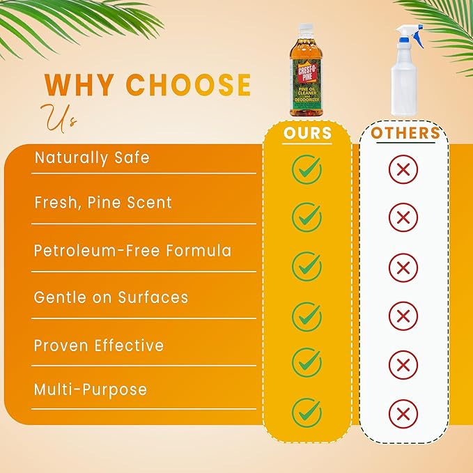 Crest-O-Pine Real Pine Oil Cleaner Concentrate Deodorizer, Multi-Purpose All-Purpose Household Cleaner for Floors, Kitchen, Bathroom, Laundry, Grease & Odor Removal (2, 16 fl oz)
