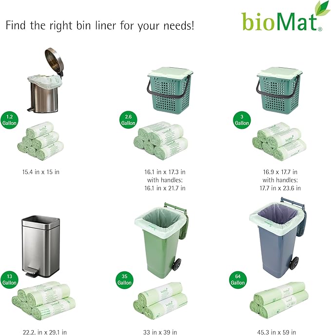 bioMat 2.6 Gallon Compostable Food Scrap Bags, 125 Count, Compost Bags for Countertop Bins, BPI ASTM D6400 and CMA Certified Small Trash Bags
