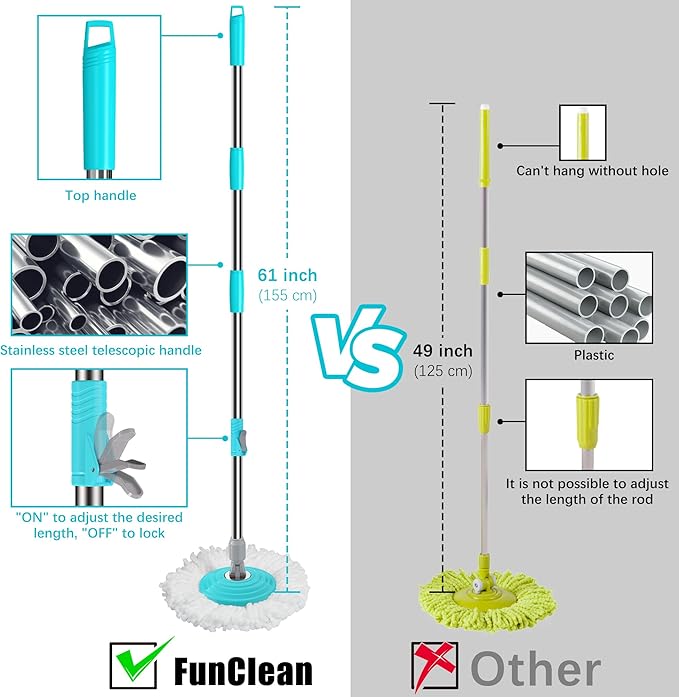 Stainless Steel Extendable Mop Handle with 2 Microfiber Replacement Heads & 360° Rotating Base Plate — Fits Standard Mop Buckets -Blue