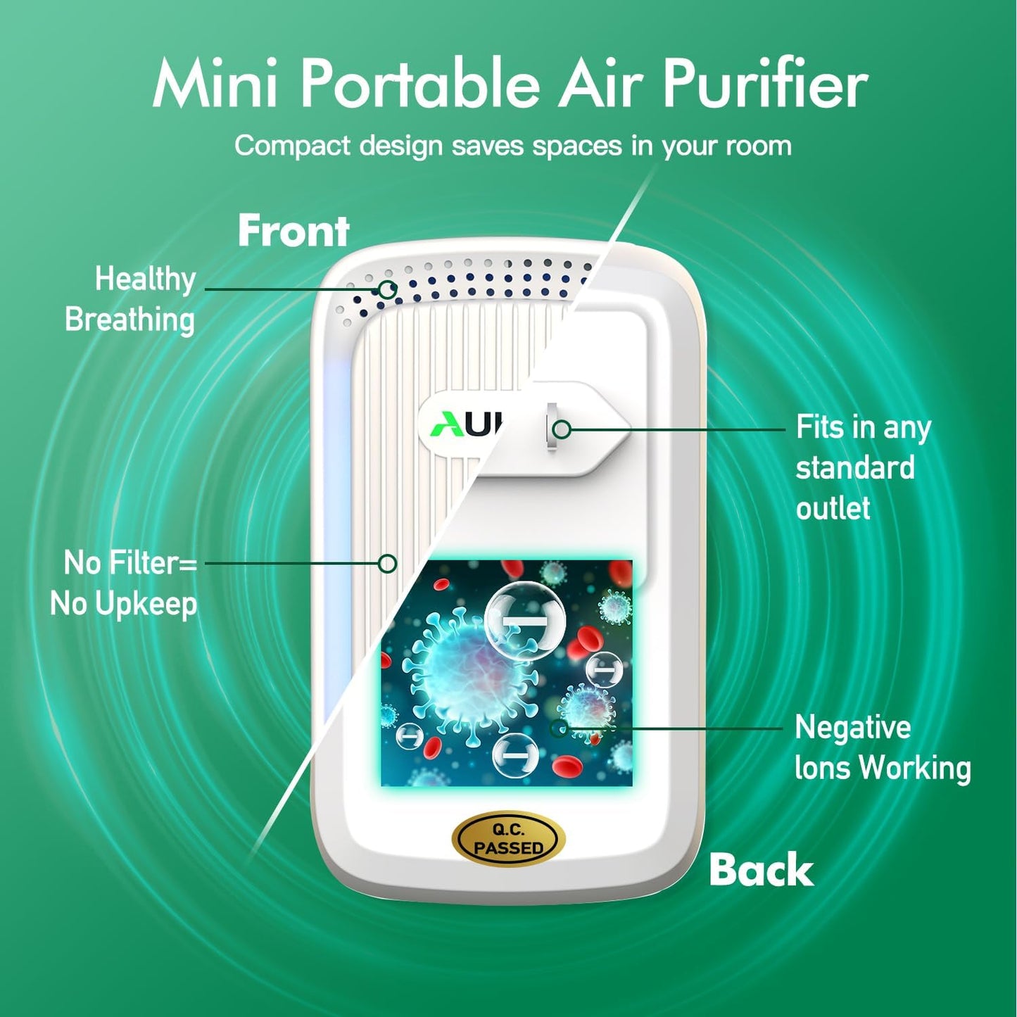 Plug-In Negative Ion Air Purifier – Quiet Mini Air Cleaner for Home & Office (4-Pack) | Fixory911