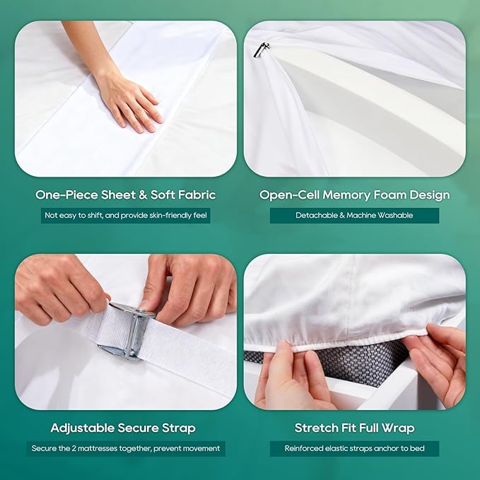 3-in-1 Bed Bridge Twin to King Converter Kit with Attached Fitted Sheet | Split King Gap Filler for Adjustable Bed & Bed Gap Filler | Twin to King Daybed Gap Filler | Washable Cover | 78"x75"