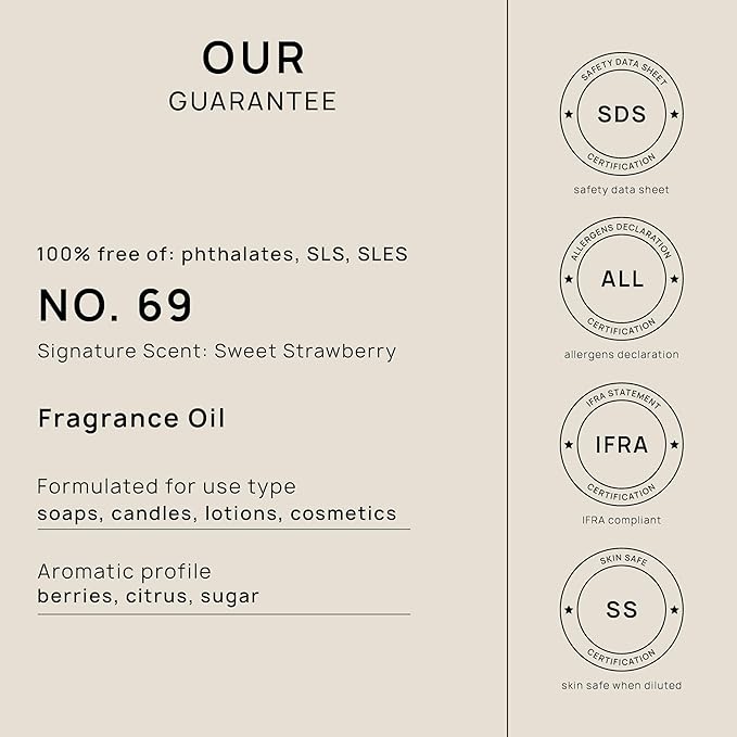 Vinevida [32 oz] Sweet Strawberry Scent - Fragrance Oil for Candle & Soap Making - Natural, USA Made