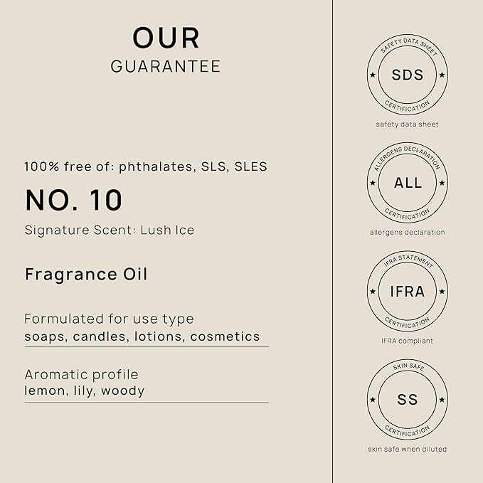 VINEVIDA [128oz] Lush Ice Fragrance Oil for Candle Making and Soap Making - Premium Candle Scents for Soy Candles