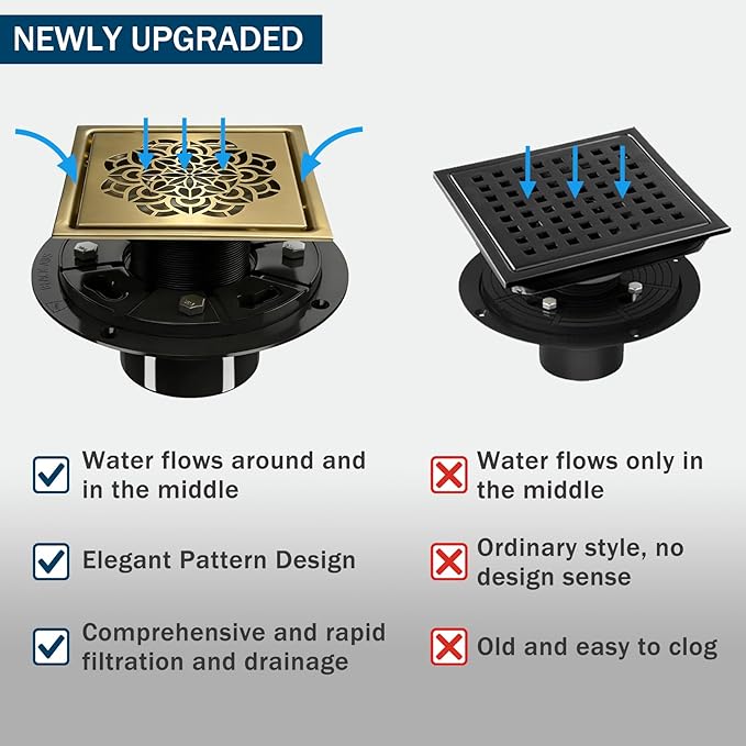 6 Inch Shower Drain, Square Shower Floor Drain Kit with Flange and Removable Cover Grate, AISI 304 Stainless Steel, Brushed Gold
