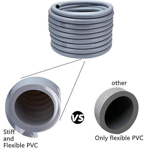 50FT NPT 3/4 Inch Liquid Tight Connector Non-Metallic PVC Electrical Flexible Conduit Fittings, UL Listed - with 5 Straight, 3 Curved and 1 Double-Port Connector
