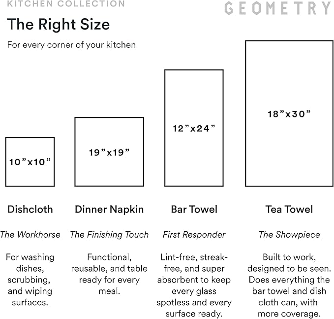 GEOMETRY Kitchen Tea Towels - Quick Dry Microfiber Dish Towels for Kitchen My Garden, 18" x 30" 1 Pack