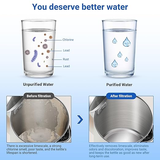 Faucet Water Filter for Sink, with LED Display Water Filter, Turbine-Powered UV Sterilization, Reduces Chlorine, Limescale, Heavy Metals, and Odors with 2 Replacement Filter