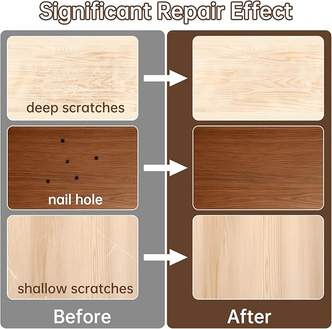 30+2P Wood Filler Sticks, 30 Colos Wood Filler Putty Wax Crayons Furniture Repair Kit Putty Stick for Baseboard Cabinets Furniture Floors(with 2 Scrapers)
