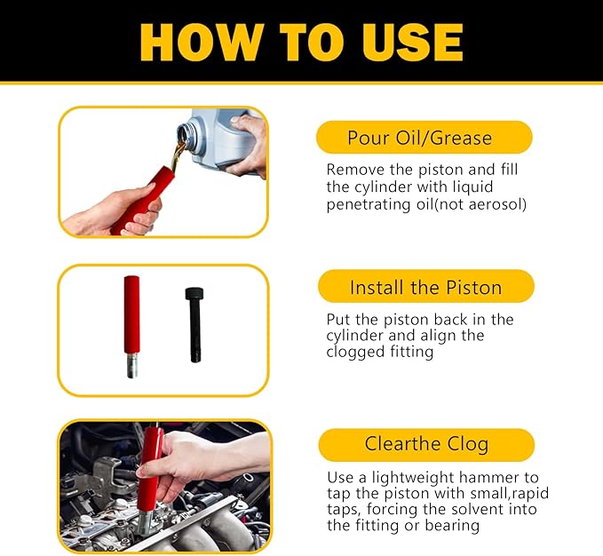 SOVLE Grease Fitting Cleaning Tool, Grease Zerk Buster Remove Old Dried Grease from Fittings, Pins, Shafts, Bushings, and Joints for Tractors, Excavators, Heavy Machinery (with Replacement Part)