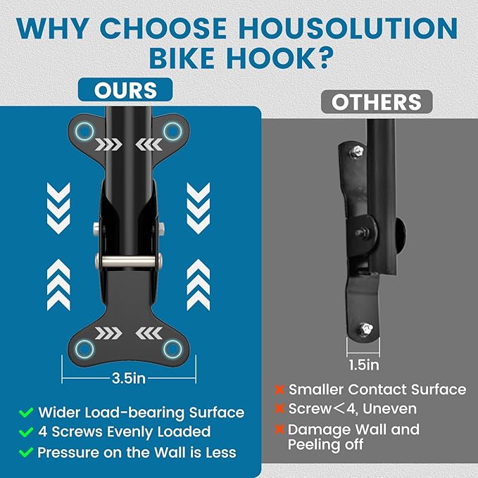 Housolution Bike Wall Mount - [4 Pack] EVA Foam Padded up to 48.5 lbs, Carbon Steel, Valve Mechanism, Heavy-Duty Adjustable Bike Wall Hanger for Road, Mountain and Hybrid Bikes, Garage & Apartment