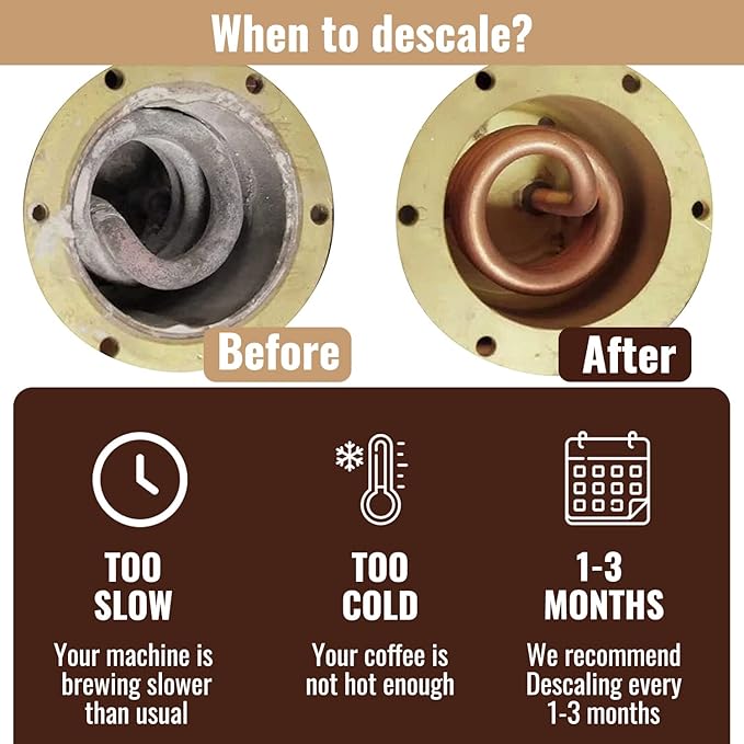 Descaler (2 Pack, 2 Uses Per Bottle) - Made in the USA - Universal Descaling Solution for Keurig, Nespresso, Delonghi and All Single Use Coffee and Espresso Machines