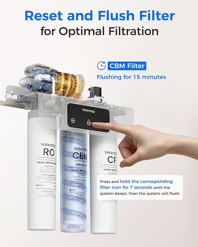 Waterdrop WD-RT-CBM Replacement Filter, Pack of 1 CB Filter, Replacement for WD-T3-M Tankless Reverse Osmosis System, 12-month Lifetime
