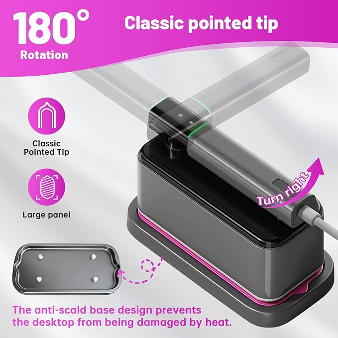 Folding Steam Iron for Clothes, Wet and Dry Iron, Fast Heat-Up, Quick Wrinkle Removal, LCD Display, Powerful Wrinkle Remover for Home, Office