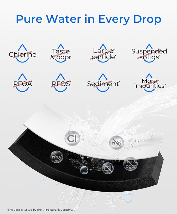 Waterdrop DA29-00020B Refrigerator Water Filter, Replacement for Samsung HAF-CIN/EXP, DA29-00020A/B, DA29-00020B-1, RF263BEAESR, RF28HMEDBSR, RF263TEAESG, RF4287HARS, 6 Filters