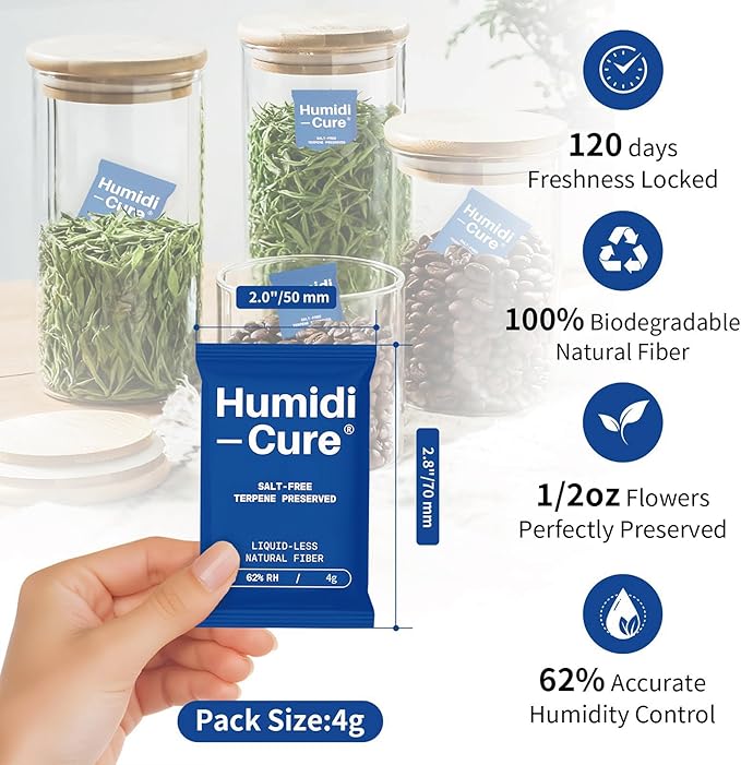 Humidi-Cure 62% RH 2-Way Humidity Packs, Size 4g, 20 Packs, Moisture Absorbers for Storing 1/2 oz Herbs, Humidity Control Packs Preserving Aroma and Flavor with Liquidless Plant-Fiber, Salt-Free