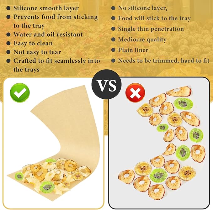 300 PCS Freeze Dryer Tray Mats for Harvest Right Dryer - Freeze Dryer Parchment Paper Set for Medium Trays - Non-Stick Baking Mats One-Off Parchment Paper Harvest Right Accessories (17" x 6.8")