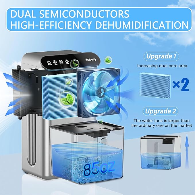 Dehumidifier for Basement (85 OZ, 800 sq ft) Quiet Dehumidifiers for Home, Auto Shut-Off, Sleep Mode, 3 Gear Timer(8H,16H,24H), Small Dehumidifier for Bedroom, Bathroom with Drain Hose(Silver Gray)