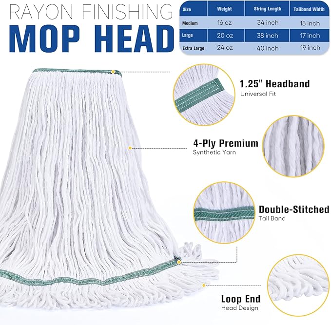 Matthew Cleaning Synthetic Rayon Mop Head Replacement, Chemical Resistant 4-Ply Looped End Commercial Mops for Floor Cleaning and Finishing, 16 oz Medium, Case Pack 12 Pcs