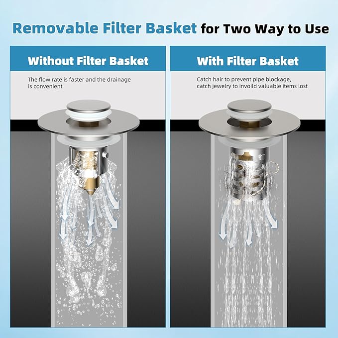 Upgraded Bathroom Sink Drain Strainer Hair Catcher 2PCS Universal 3 in 1 Pop-up Sink Stopper, Fit for 1.1''~2.36'' Basin Hole, with Detachable Stainless Steel Filter Basket, Brushed Nickle