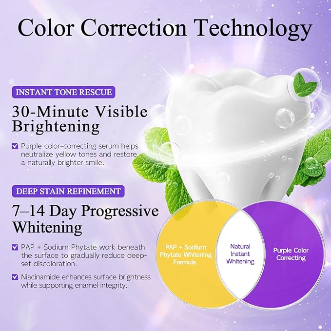 Purple Teeth Whitening Strips, Color Correcting White Kit, Peroxide-Free with Hydroxyapatite, Express & Professional Strips, Enamel Safe for Sensitive Teeth, Tooth Stain Remover (28 Strips)