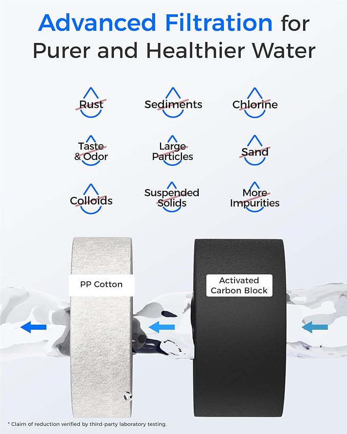 Waterdrop WD-G2CF Filter, Replacement for WD-G2-W, WD-G2-B, WD-G2P600-W Reverse Osmosis System,12-month Lifetime, 2-Pack