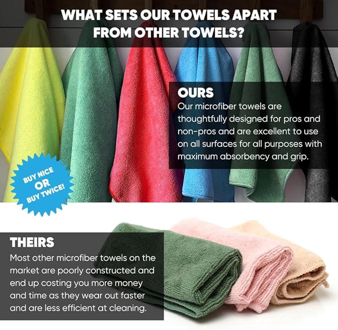 Microfiber Wholesale Bulk 12” X 12” All Purpose Towels Case Quantity (400 Count) | No Fraying | High Density Microfiber | Zero Chemical Cleaner | Long-Lasting (Yellow)