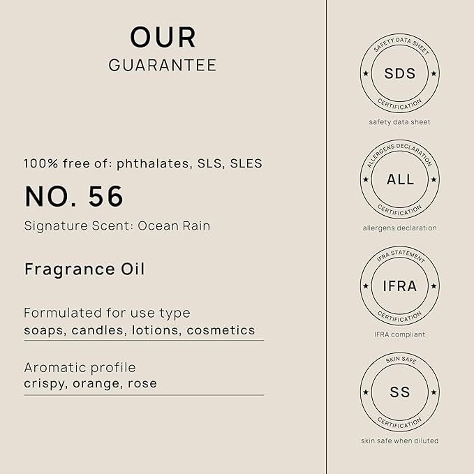 VINEVIDA [32oz] Ocean Rain Fragrance Oil for Candle Making and Soap Making - Premium Candle Scents for Soy Candles