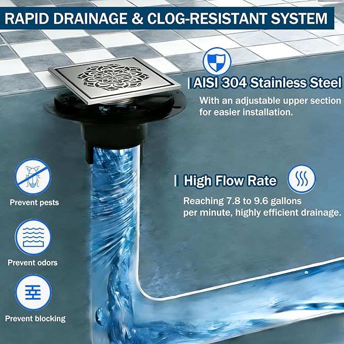 6 Inch Shower Drain, Square Shower Floor Drain Kit with Flange and Removable Cover Grate, AISI 304 Stainless Steel, Brushed Nickel