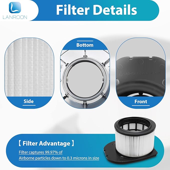 IZ862H Filter for Shark IZ862H Stratos Cordless Vacuum, Fit for Shark IZ562H UZ565H Pro IZ540H IZ840 IZ800 Vacuum Part XPSMFIZ700and XFFKIZ700, 2 Pack HEPA Filter 6 Pack Foam & Felt Filter Kit