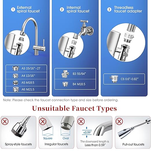 Water Filter for Sink Faucet, 304 Stainless Steel Tap Water Purifier for Kitchen Sink, Reduces 99.99% Lead, Chlorine, Heavy Metals, Bad Taste & Odor for Skin Care(2 Filters Included)