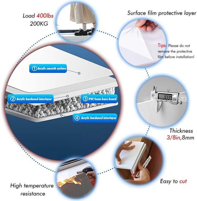 White Window Sill Protector 36 inch Wide, 6 inch Deep Waterproof PVC Window Sills Cover Board, Cuttable Windows Replacement Plate for Decor
